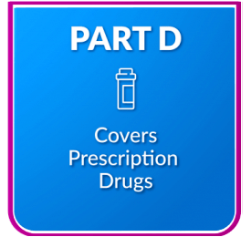A blue box with the words part d covered.