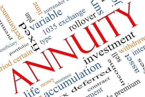 A word cloud of annuities and related words.