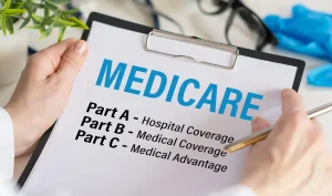 Types of Medicare Plans